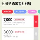 11번가에서 제로콜라 190ml 30개 10,750원!! 이미지