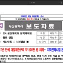 해제주유소 이미지