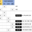 (주)리워크 이미지