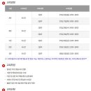 현대제철주식회사 이미지