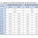 CM휘트니스 이미지