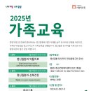 중랑구정신건강복지센터 이미지