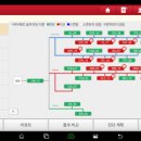 원주밧데리할인매장 이미지