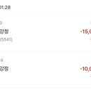 쌈빠강정 이미지