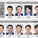 강남대학교 사회복지전문대학원 | [투데이안산]안산시장 예비후보, 더불어민주당 7명. 진보당 1명 등록