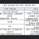 수림한방병원 이미지