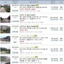 고향산천슈퍼 이미지