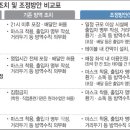 카페PC방 이미지