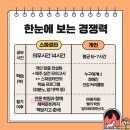 크로스핏 아일린 이미지