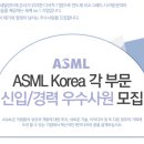 [ASML 채용] ASML 채용 2016 각 부문 신입/경력 우수사원 모집 (5/12~5/22) 이미지