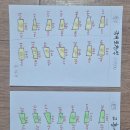 대구 대리석 보수 대구 외벽 대리석 보수 대구 대리석 하자 보수 대구 건물 외벽 파손 수리 대구 아파트 대리석 파손 보수 대구 대리석 이미지