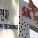 삼성전자와 하이닉스는 어디까지 갈 수 있을까? 이미지