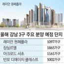 강남-157 이미지