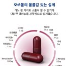비오스넷 | 오쏘몰 헤어 인텐스: 면세템, 종근당 케라넷과의 비교