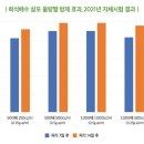 종신물산(주) 이미지