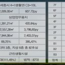 알파당구장 이미지