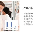 프로출장러