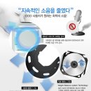 삼성SH 이미지