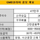 GMB코리아 이미지