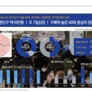 (주)제니스플러스 이미지