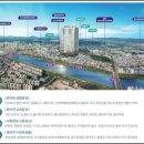 정여사공인중개사사무소 이미지