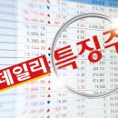 주식회사 엔비티 이미지