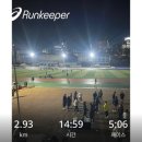 이노헬스케어 | 겨울러닝장갑 추천) 이노이 러닝장갑