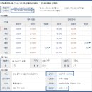 신도시북로43번길 이미지