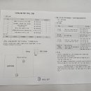 흥덕기념품
