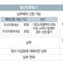 조인세무회계 이미지