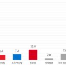 한림원교육문화센타