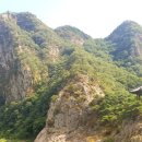 풍수지리 이미지