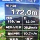 백제골프클럽 | 미즈노 MX-I 중고 아이언세트 구매 후기 초보자 강력 추천 구리 중고골프매장