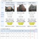 청운행정사 이미지