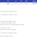 로또김밥 이미지