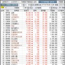 대유그린에너지