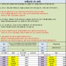 5월23일 (토) 80 이미지