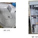 무인성인오락실