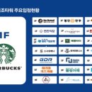 에이스실내골프연습장 이미지