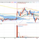 연우이엔지 - 천안시 동남구 용곡1길 70 | 연우이엔지