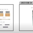 프로24 이미지
