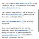 042)June 28th, 2026 'China's Prohibition Of Selling Items To US Companies' 이미지