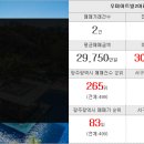 우미베스트공인중개사사무소 이미지