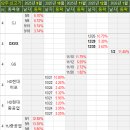 (주)에스제이바이오솔루션