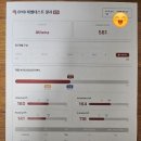 디와이비(DYB)최선어학원 | [동네학원이야기] 예비 초등5학년 DYB최선어학원 수지 레벨테스트 후기