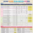 메디팜메트로약국 뉴시스