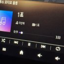 벌써 1월 6일. 오늘도 몰아 쓴다. 새해 일출도 봄