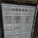 사쿠라모텔 이미지