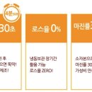 디저트 인 이미지