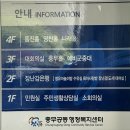 충무공동장난감은행 네이버블로그